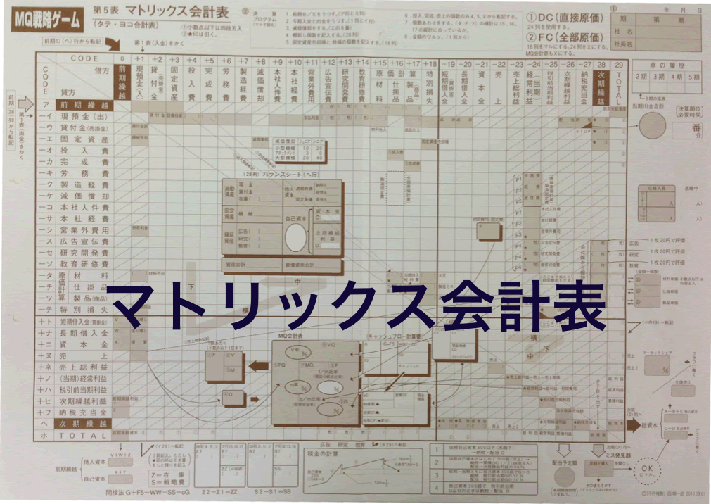 マトリックス会計表